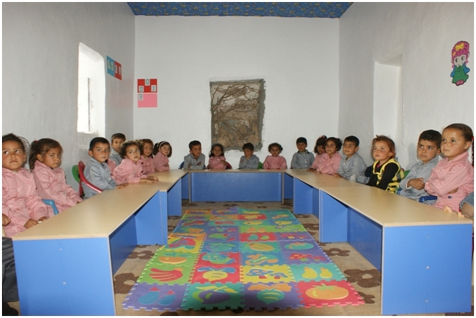 classroom